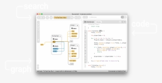 Concept - Understand Source Code