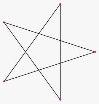 Pentagram Wikipedia - Pentagram