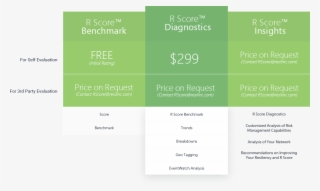 R Score Tm Products - Graphics