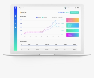 The Big Difference Of Cardano Compared To Other Currencies