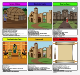 4 Empires Of Mesopotaimia