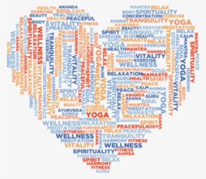 Today's Walk Through Mother Earth's Medicine Cabinet - Nube De Palabras Amor