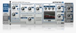 If You've Ever Seen A Guitarist With A Plastic Tube - Antares Articulator Evo Digital Talk Box Plug-in