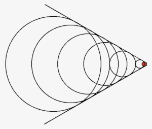 If The Source Is Traveling Faster Than The Waves, The - Sonic Wave Png