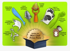 You Have A Chance To Win The Mini Chef Prize Pack, - Cartoon