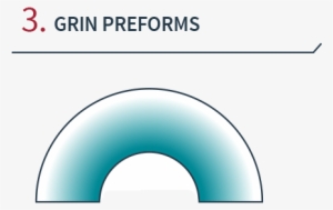 Lens Forming Process 3 - Portable Network Graphics