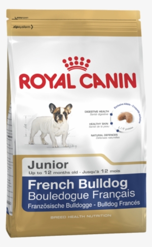 French Bulldog Junior Product Bag - Chihuahua Adult Royal Canin
