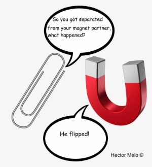 Paper Clip And Is One Of The - Clipart Magnet Paperclip