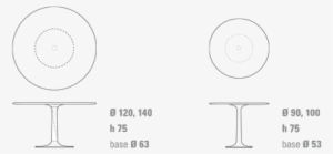Dimensions And Versions - Circle