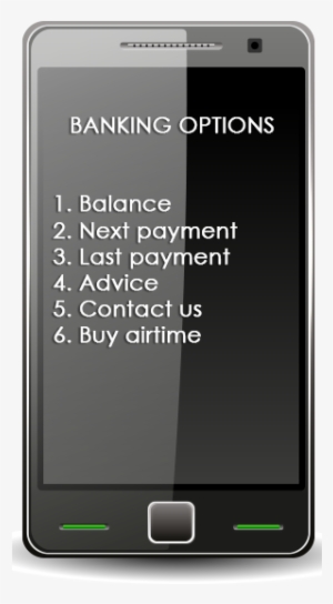 Ouroboros - Smartphone