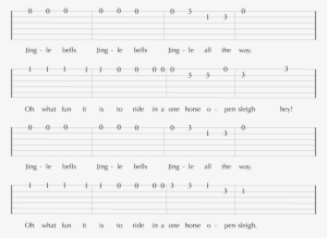 The Chorus For The Christmaas Guitar Song "jingle Bells" - Sheet Music