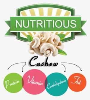Nutricious-new