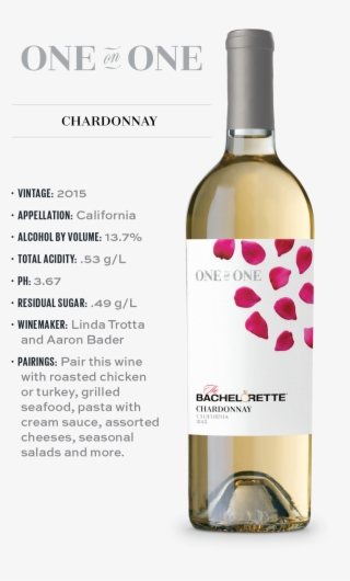 I've Mentioned My Bachelor Wine Nights A Number Of