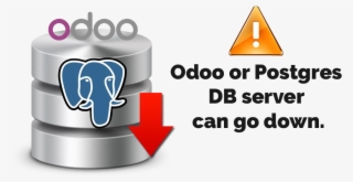 Common Challenges Faced While Deploying And Hosting