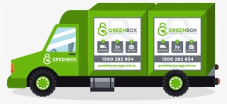 Your Belongings Are Stored In Our Secure Carbon Neutral