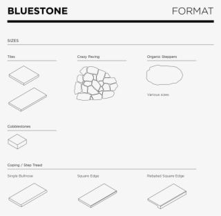 Bluestone Flooring Format Types