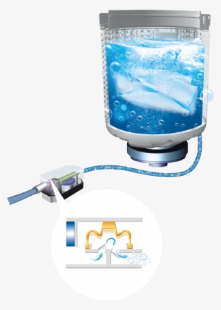 Even The Most Delicate Of Fine Fabrics Can Be Safely