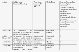 Bibliography Png