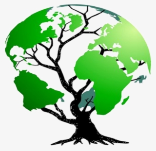 Natural Sustainability Recycling Environment Environmentalism
