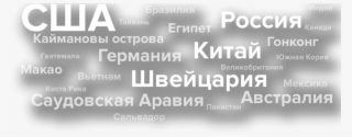 Компания World Gym Group