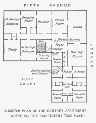 A Sketch Plan Of The Gartrey Apartment