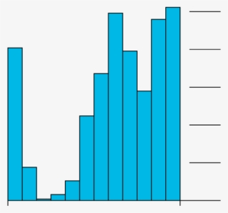 Record Volume