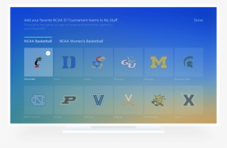 Personalized Experience