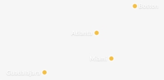 Indicate：