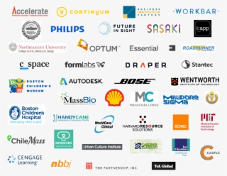 Participants Are From The Following Organizations