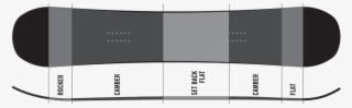 Flow Pow Cam Profile