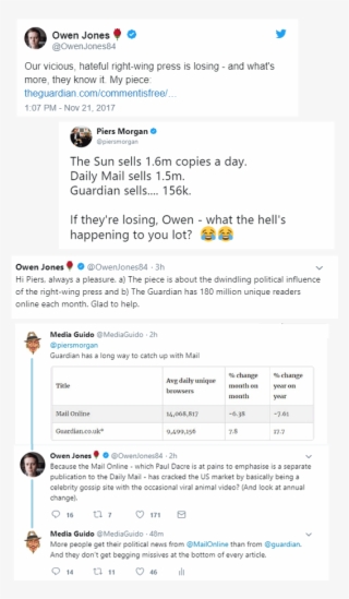 Guardianistas Should Be More Worried About Getting