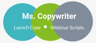 I Adore The My Brand And Block Features Visme Has Rolled