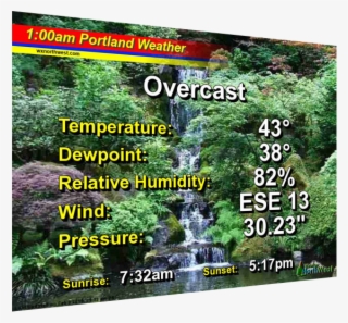 Script Eastpac Analysis File Time