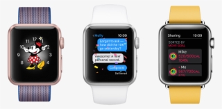 Apple Watch Watch Faces
