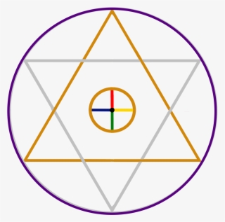 Alchemy The Masters Path