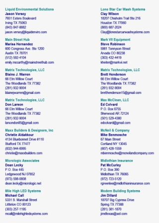 Scwa Vendorlist Dec18-12