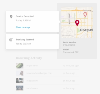 Image Of Features