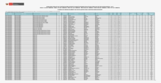 Concurso Pblico De Contratacin Docente Provincias Ugel