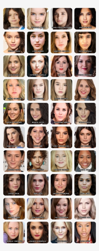 Anyone Need Help With Their Wattpad Casting