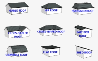 Northern Virginia Gutter Cleaning Llc Roof Style