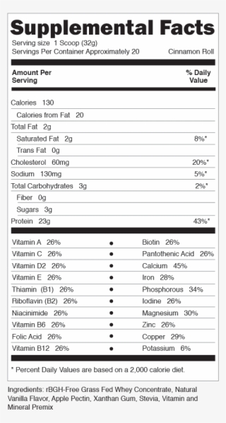 100% Grass Fed Whey- Cinnamon Roll