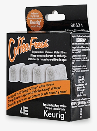 Keurig Png