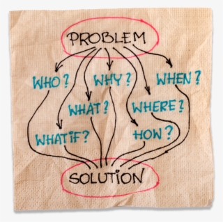 Problemsolvingnapkin