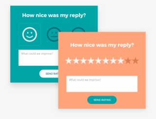 Customer Survey Questions