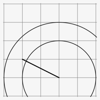 Two Circles That Have The Same Center Are Drawn On