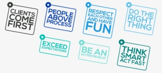 Values