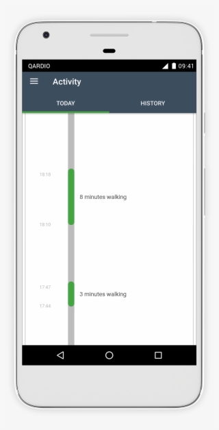 You Can Also View A Timeline Of Your Activity Throughout