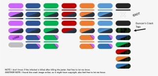 I Don't Know Why I Spent Time Doing This, But I Did