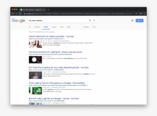 You Might Notice That Google Tends To Favor Youtube