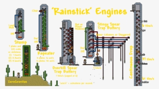 Terraria, Terrariums